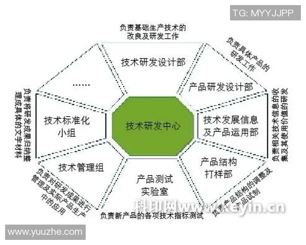 创新设计与印刷技术融合推动行业发展新趋势 创新设计与印刷技术融合推动行业发展新趋势
