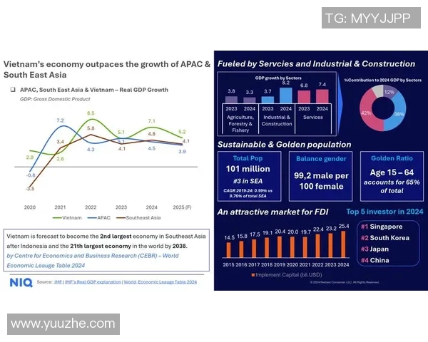 基于消费者行为变化的市场调查分析与趋势预测研究 基于消费者行为变化的市场调查分析与趋势预测研究