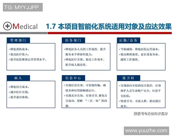创新医疗设备推动精准诊疗新时代提升医疗效率与患者体验的关键技术突破