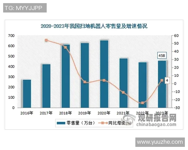 国内经济稳步复苏政策利好持续释放社会消费活力再创新高