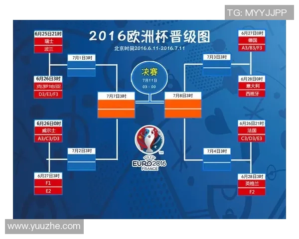 欧冠淘汰队进入欧联赛制详解：规则变化与影响分析