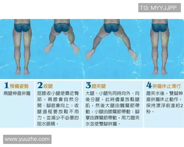 提升蛙泳速度的关键技巧与训练方法解析