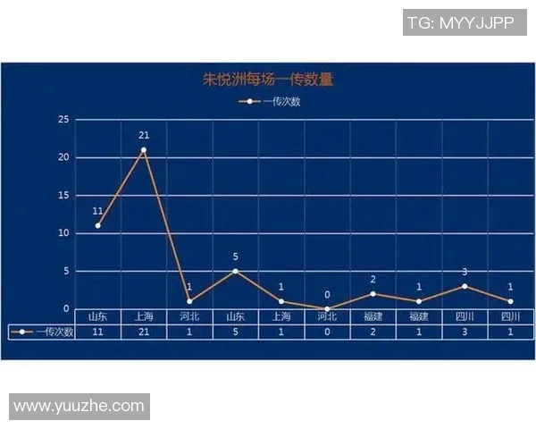 西安排球队控制打法的深度分析与战术解读
