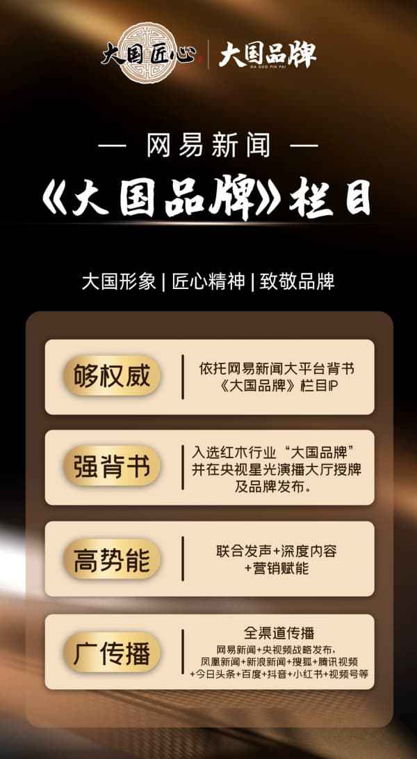 金年会APP打造“大国品牌”IP闪烁“中国度具”魅力(图3)